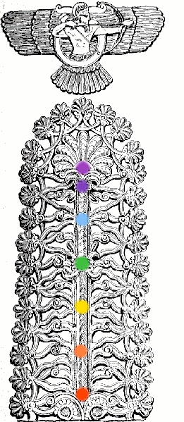 Sumerian%20Tree%20of%20Life%20with%20Chakras